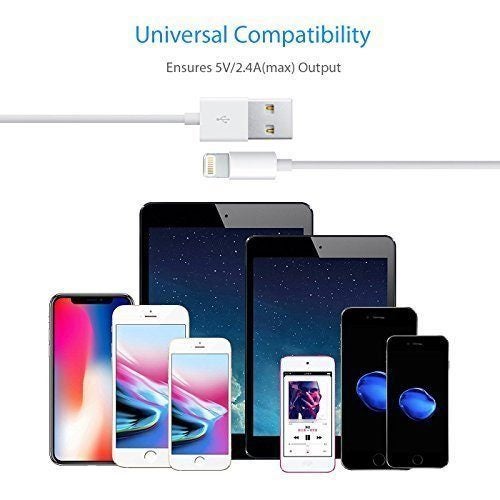 iPhone Charging Cable 2M Carousel 6