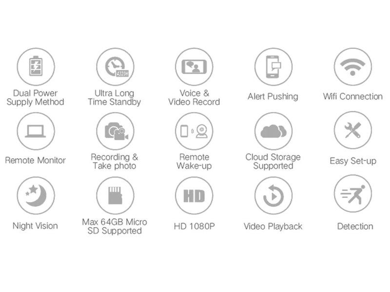 Baby Monitor Camera NZ Clearance Carousel 2