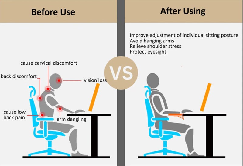 Computer Arm Support Ergonomic Adjustable for Gamer and Home Office Carousel 2