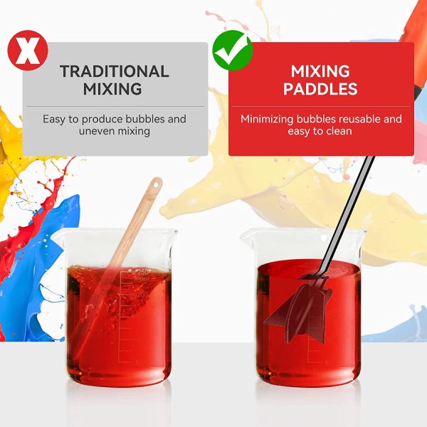 4PCS Epoxy and Resin Mixer Attachment Paddle62937628219394114