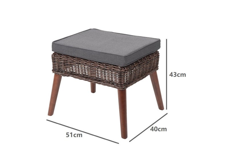 Footstool Carousel 2