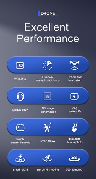 Drone, Foldable 4K Dual Camera Drone with Obstacle avoidance and optical flow Carousel 2