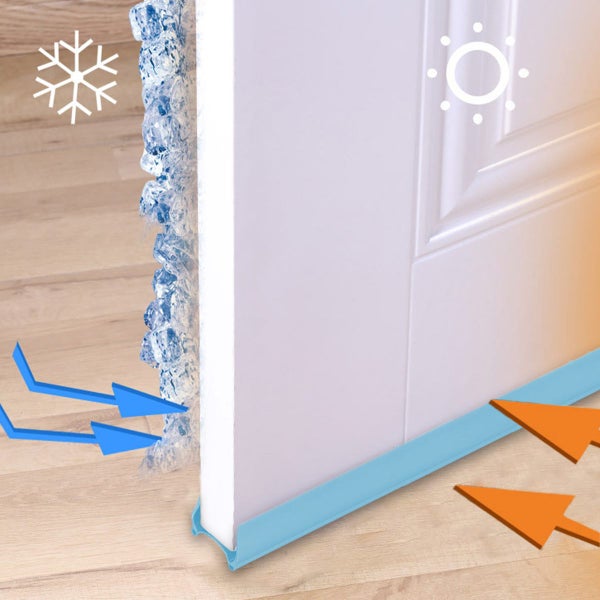 Door Draft Stopper, 37.79in Door Bottom Draft Stopper PVC Noise-Canceli Carousel 8