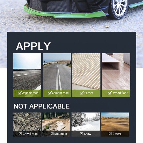 Remote Control Car for Kids - 1:18 Scale Electric Remote Toy Racing, wi Carousel 10