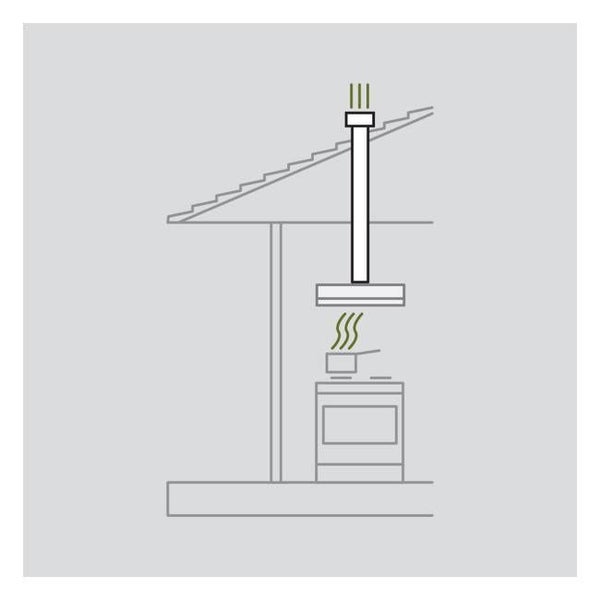 Robinhood Rangehood Roof Ducting Kit - 150mm (RHUHRS150X) Carousel 2