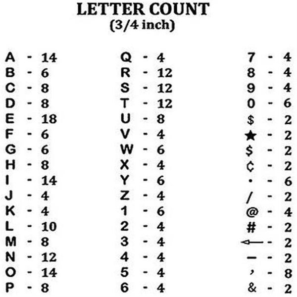 3/4 Inch Letters For Letter Boards,300 Pieces Including Letters Carousel 5