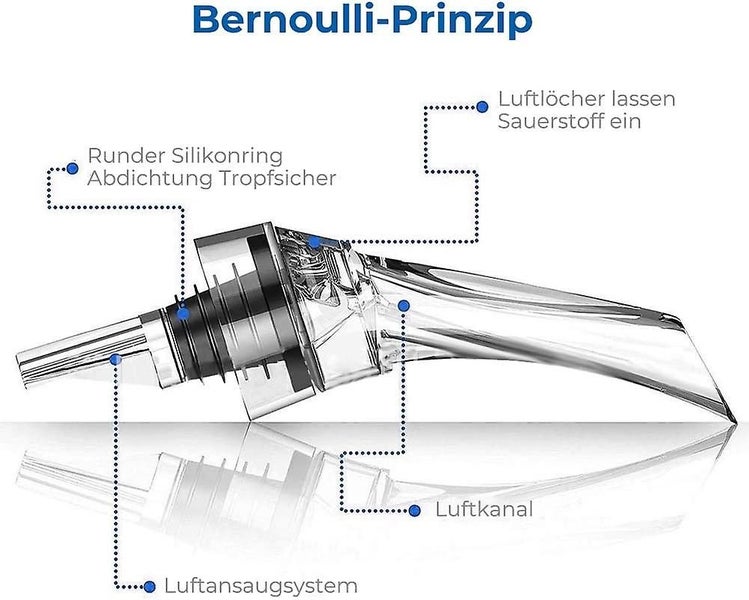 Wine Decanter Set, Quick Dispersing Red Wine Aerator With Stand Carousel 2