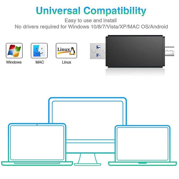 3.0 Usb Type C Card Reader, Sd / Micro Sd Card Reader Memory Card Reader With Mi Carousel 5