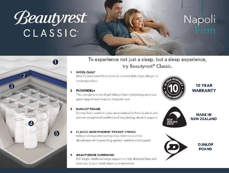 Beautyrest Napoli Firm Queen Mattress & Base Carousel 2