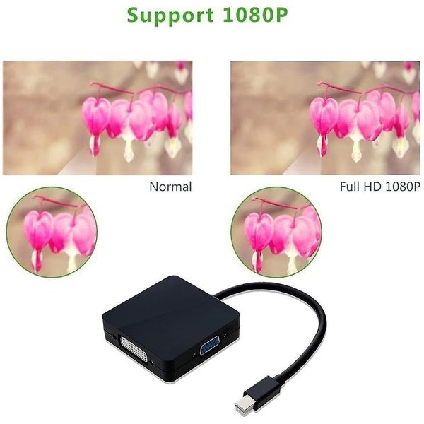 Bran Multifunction Thunderbolt Mini Displayport On Hdmi, Dvi, Vga, 3-in-1, Tv, A Carousel 5