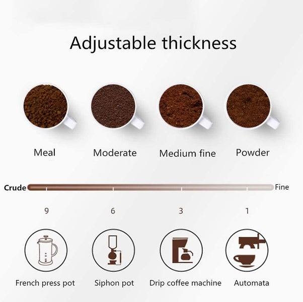 Manual Coffee Mill Grinder With Ceramic Burrs, With Stainless Steel Handle And S Carousel 4