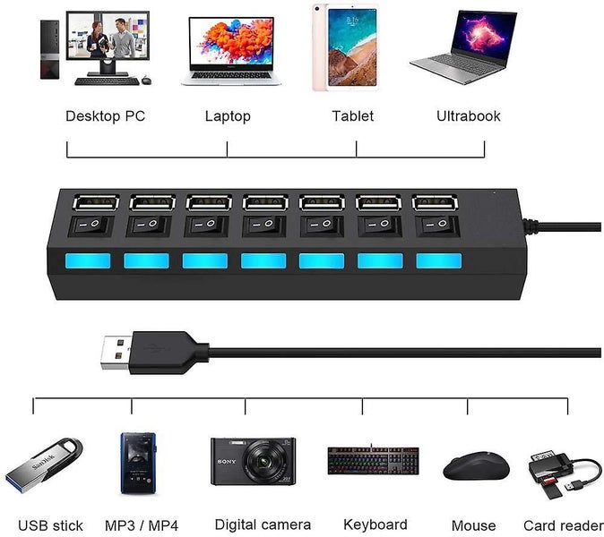 7-port Usb 2.0 Hub With Individual Switches And Leds, Usb Hub 2.0 Splitter For A Carousel 2