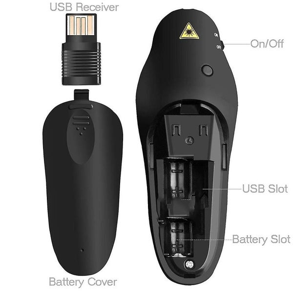 Wireless Presenter Rf Usb Presentation Powerpoint Clicker Ppt Remote Carousel 5