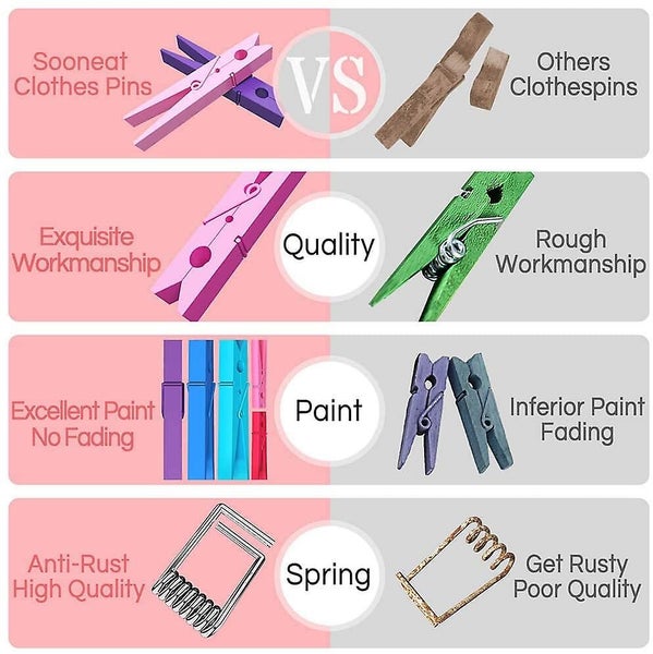 Pack Of 20 Wooden Clothes Pegs Arts Mini Clips Natural Scrapbooking Carousel 2
