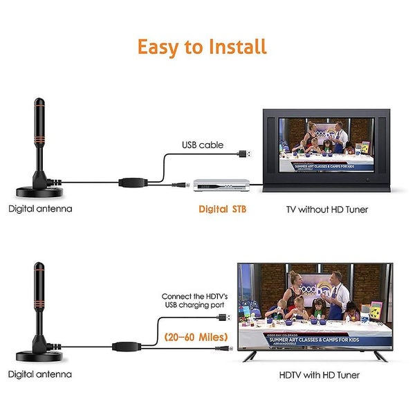 High Gain Freeview Tv Aerial Portable Indoor/outdoor Digital Antenna Carousel 5