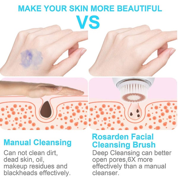 Facial Cleansing Brush, Electric Face Cleanser Brush Waterproof Wireless Massage Carousel 3