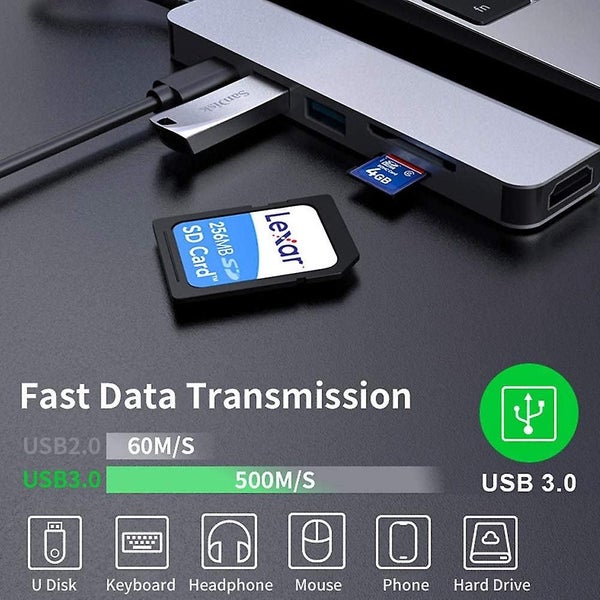 Usb C Hub Adapter,6-in-1 Type C Hub,with 4k Hdmi Output,2 Usb Ports,100w Usb C P Carousel 1