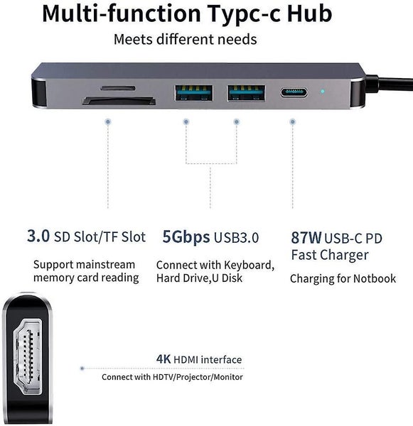 Usb C Hub Adapter,6-in-1 Type C Hub,with 4k Hdmi Output,2 Usb Ports,100w Usb C P Carousel 3