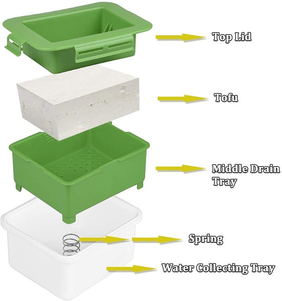 Press Drainer Easily Removes Water From Tofu, The Ultimate Presser Carousel 1
