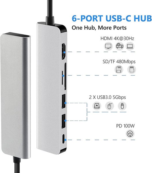 Usb C Hub Multiport Adapter - 6 In 1 Usb C To Multiport Adapter, Sd/tf Card Read Carousel 2