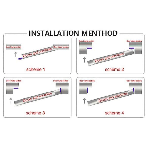 12m Window Draught Excluder Strip, Epdm Rubber Weather Strip Tape Carousel 5