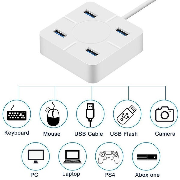 Usb 3.0 Hub, Mini Usb Hub With 4 Usb 3.0 Ports For Macbook, Mac Pro Carousel 2