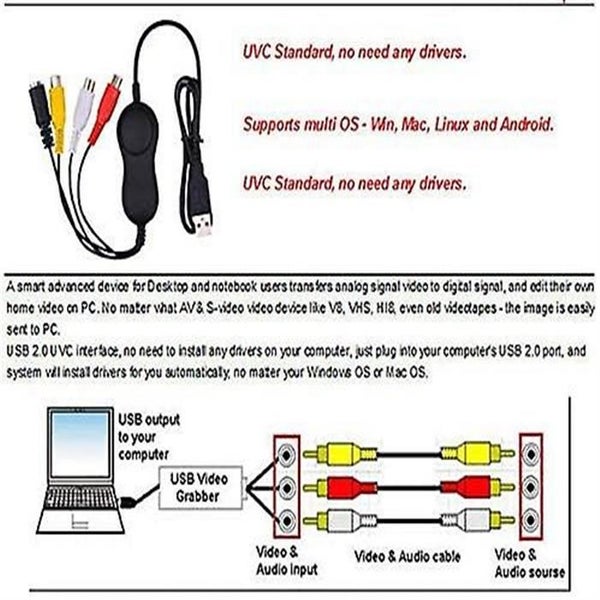 2.0 Audio Video Recording Card Uvc Video Capture Convert Analog Video Audio To D Carousel 2