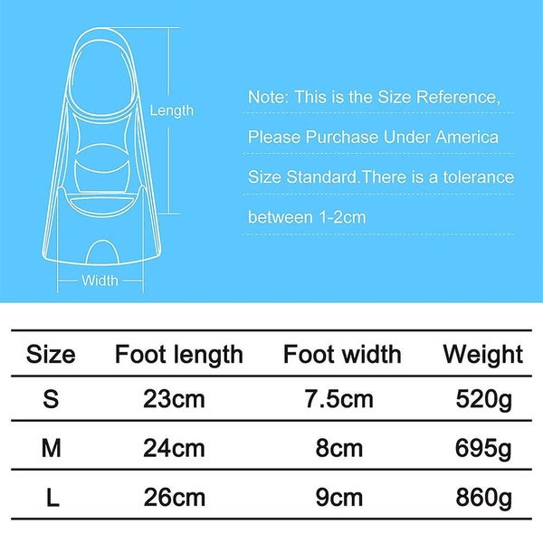 Swimming Training Fins Swim Flippers Travel Size Compatible With Snorkeling Carousel 5