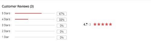 Toy Story Mr Potato Head Carousel 5