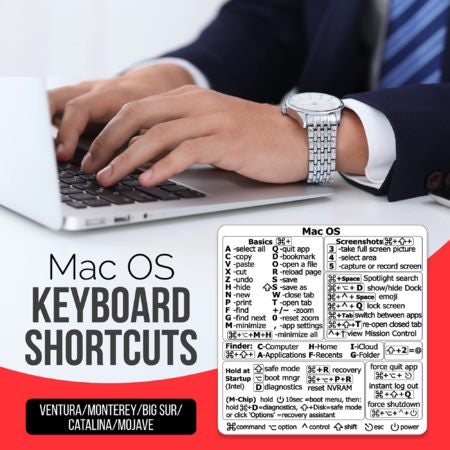 Mac OS Keyboard Shortcuts Vinyl Sticker Compatible with 13-16-inch MacBook Air Carousel 1