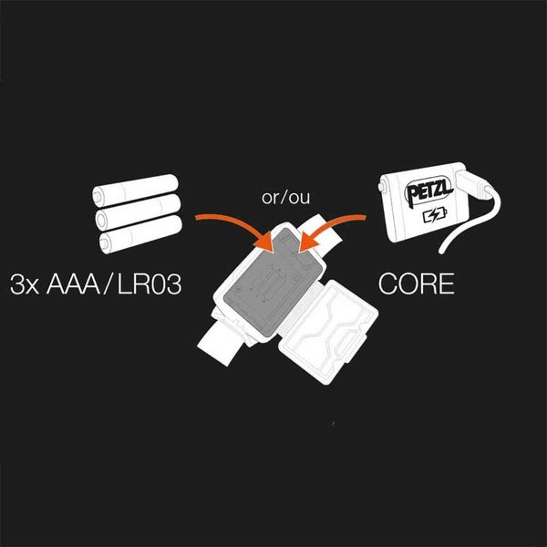 Petzl Actik 450 Lumens Headlamp - Grey Carousel 3