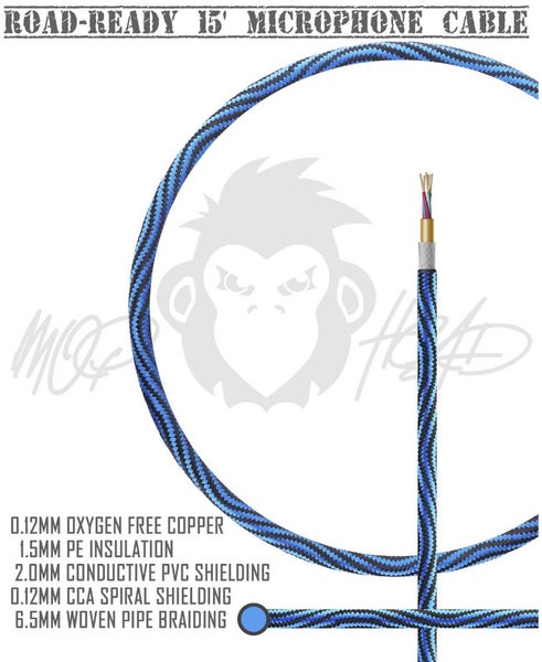 Mophead 15 Foot 4.5m XLR Extension Braided Cable Blue and Black Carousel 2