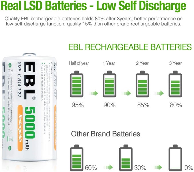 Ni-MH C Size C Cell Rechargeable Batteries High Capacity 5000mAh 2 Pack Carousel 2