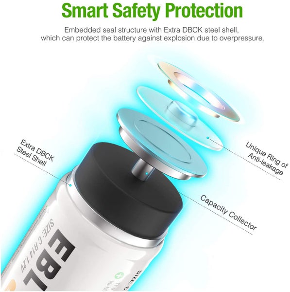 Ni-MH C Size C Cell Rechargeable Batteries High Capacity 5000mAh 2 Pack Carousel 7