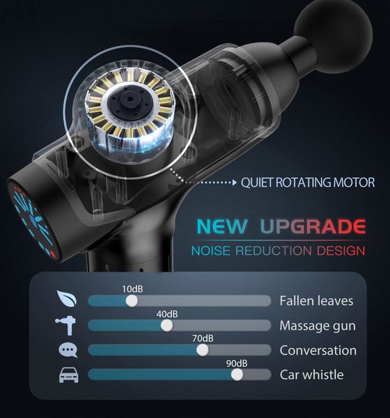 Massage Gun Physio Carousel 2