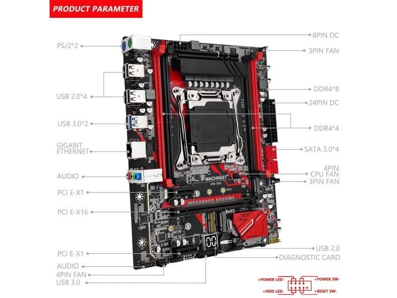 MACHINIST RS9 X99 Motherboard Combo Kit Set With Intel Xeon E5 2620 V3 CPU LGA Carousel 2