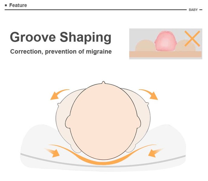 Baby Concave Pillow Infant Boys Girls Sleeping Cushion Neck Support Pillows Kids Carousel 6