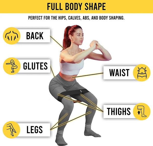 SET OF 3 | Non-Slip Thick Fabric Booty Resistance Bands for Squat Butt Legs Hips Carousel 3