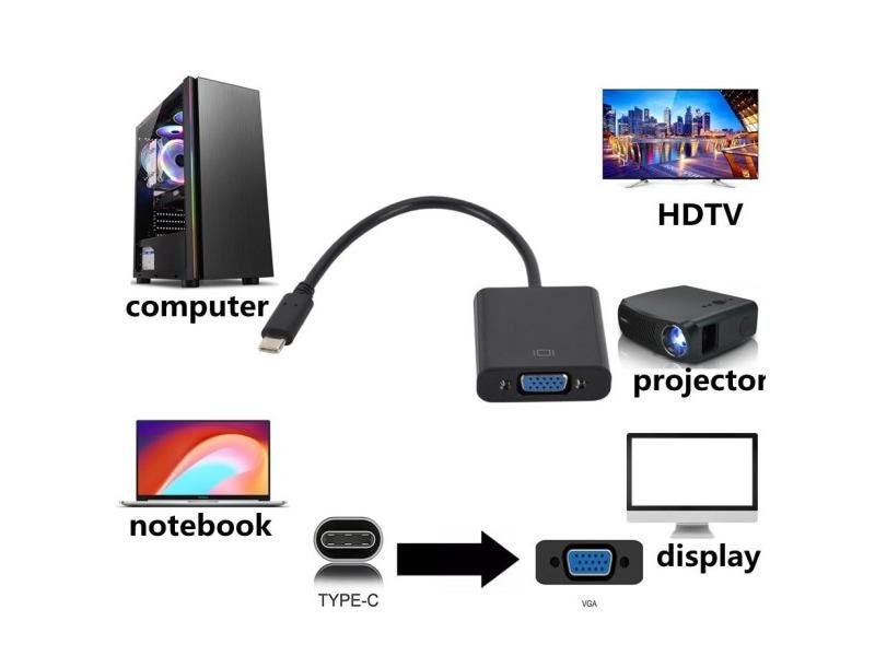 Type C To Female VGA Adapter Cable USBC USB 3.1 For Macbook 12 Inch Etc. Carousel 1