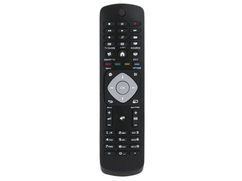 Remote Controller Carousel 1