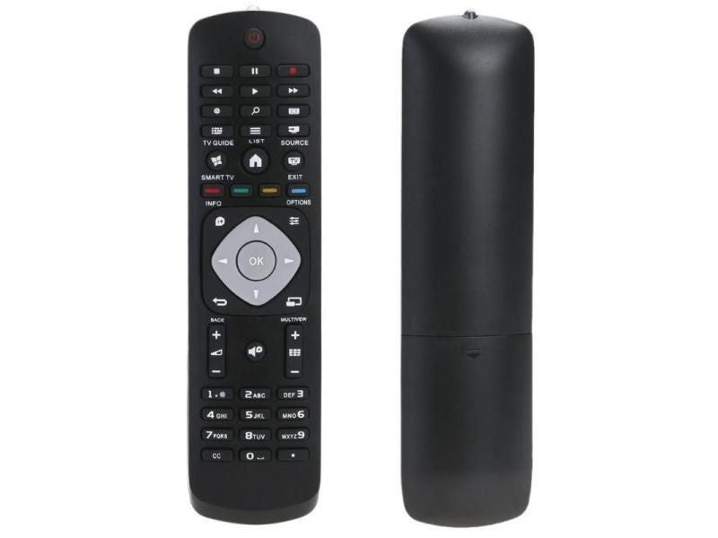 Remote Controller Carousel 2