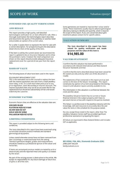 New incredible natural 1.7ct Cognac Diamond Engagement ring 14k white gold GIA Carousel 11