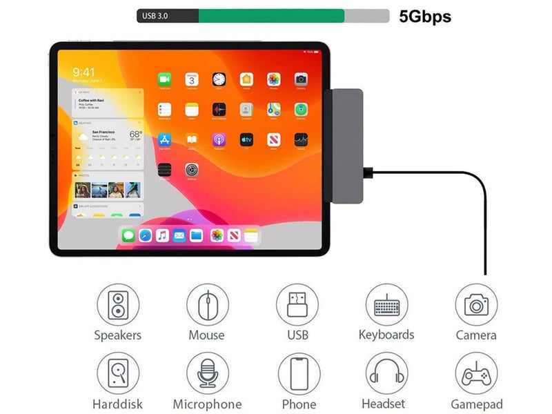 USB C HUB High Speed NZ Clearance Carousel 2