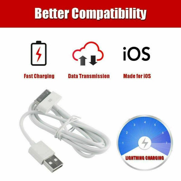 Original 3 feet 30 Pin To USB Charge Sync Cable for iPhone 3 3G 4 4s iPod62863870882435113