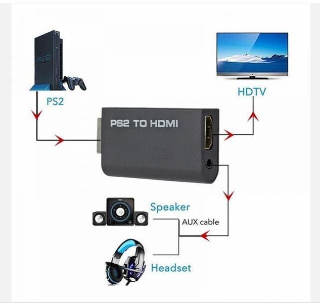 PS2 To HDMI Video Converter Adapter in 3.5mm Audio jack For HDTV inc HDMI cable Carousel 1