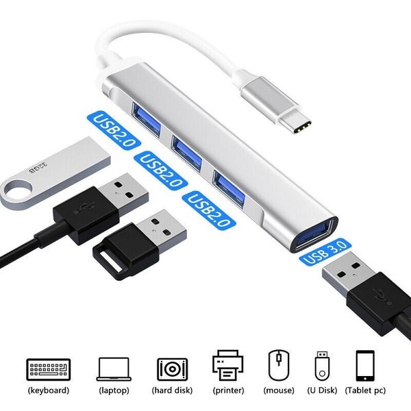 TYPE-C USB C 4 in 1 USB Hub Adapter Carousel 2