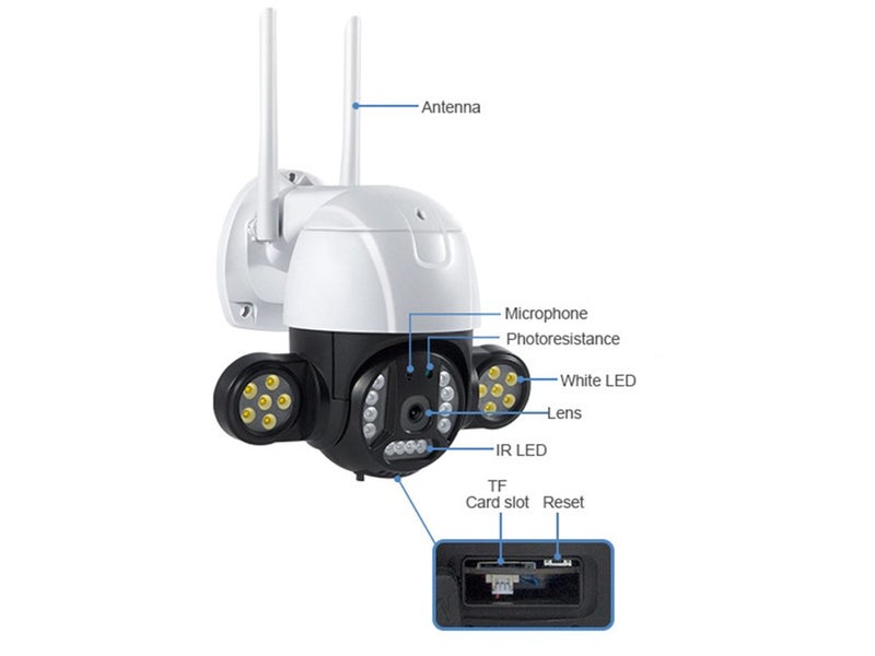 Security Camera Outdoor NZ Clearance Carousel 2