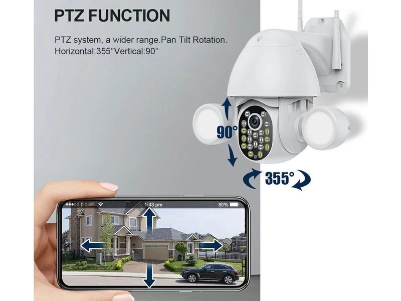 New Security Camera System Clearance Carousel 2