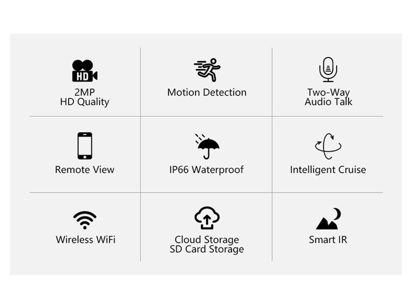 New WiFi Security Camera on Afterpay Carousel 2