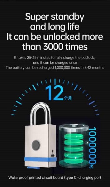Smart Padlocks *** SALE ***63617317092993113